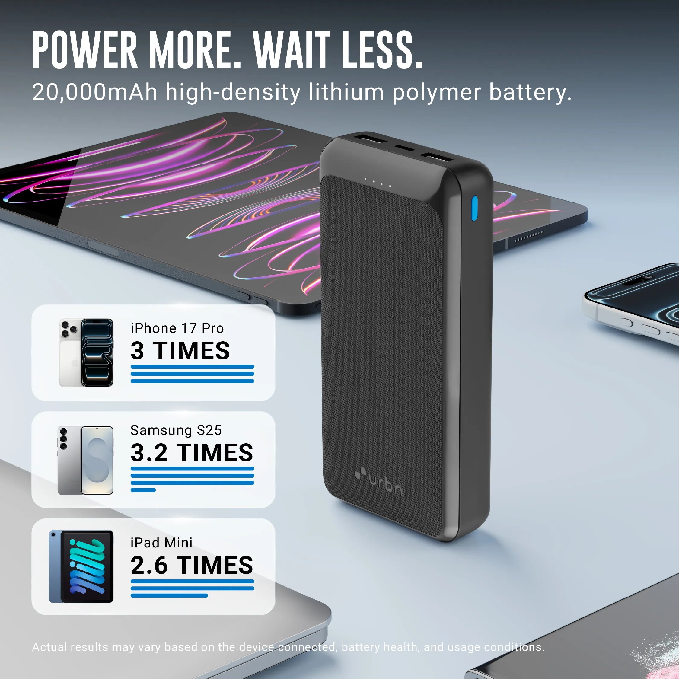 20,000 mAh Core Plus 35W Power Bank