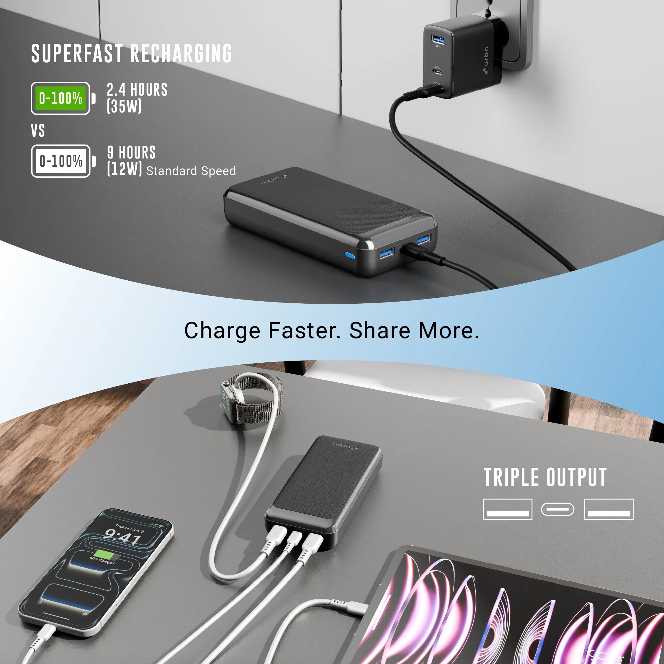 20,000 mAh Core Plus 35W Power Bank