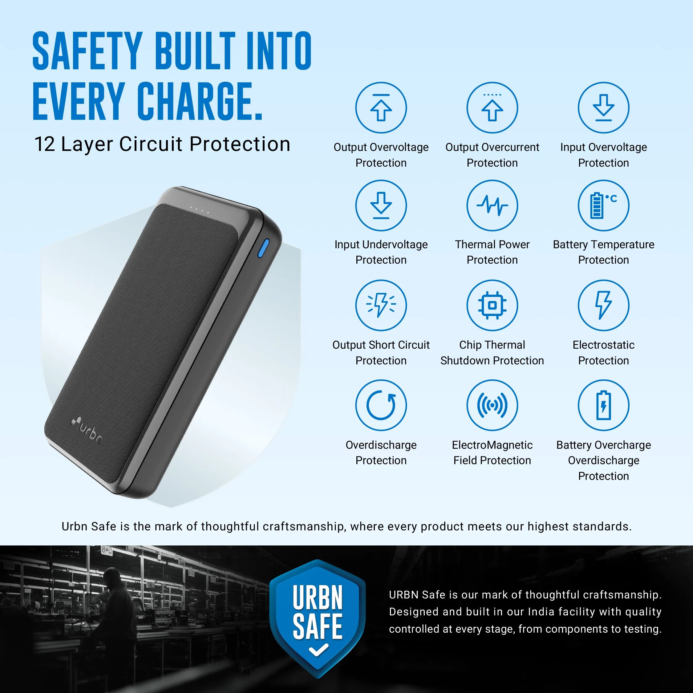 20,000 mAh Core Plus 35W Power Bank