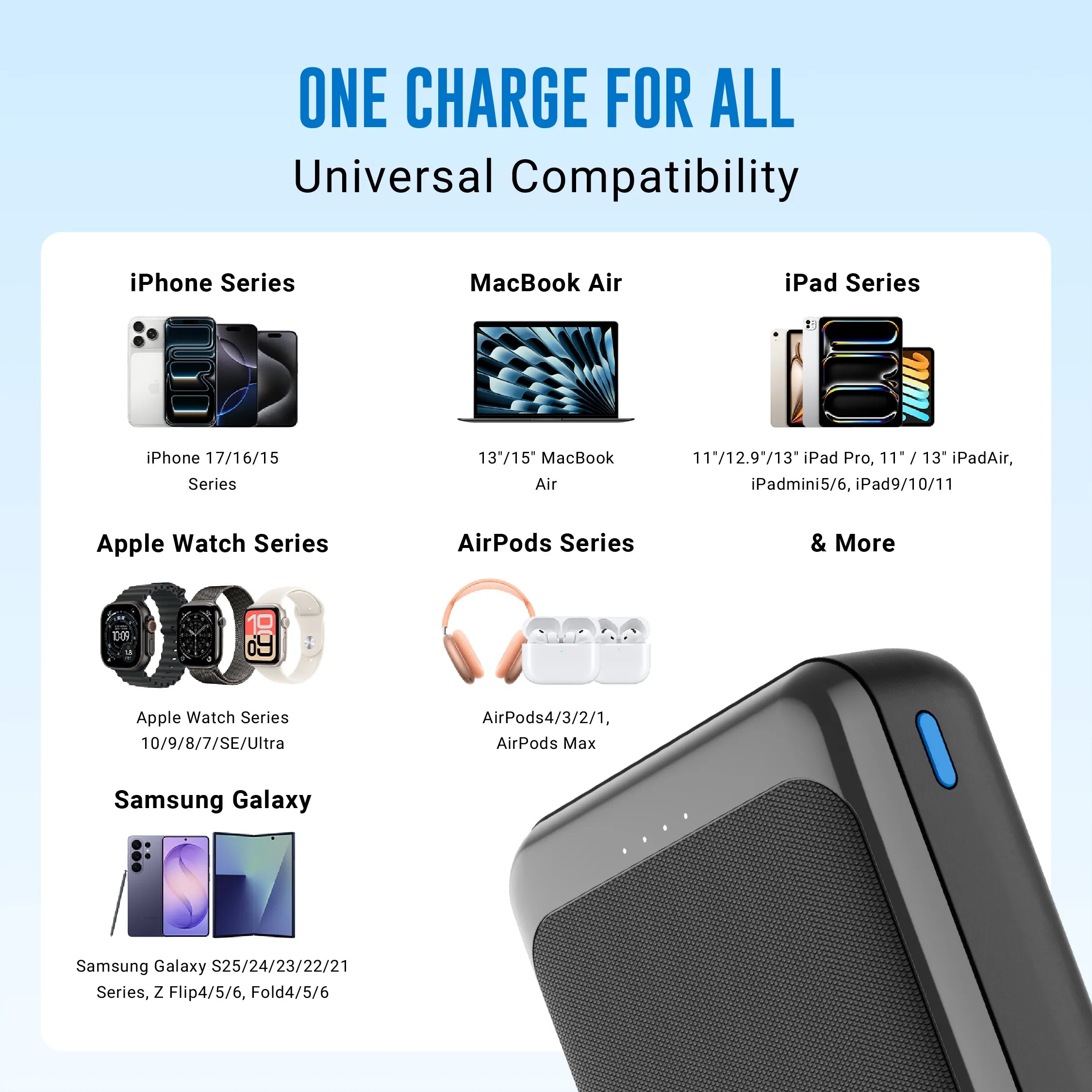20,000 mAh Core Plus 35W Power Bank