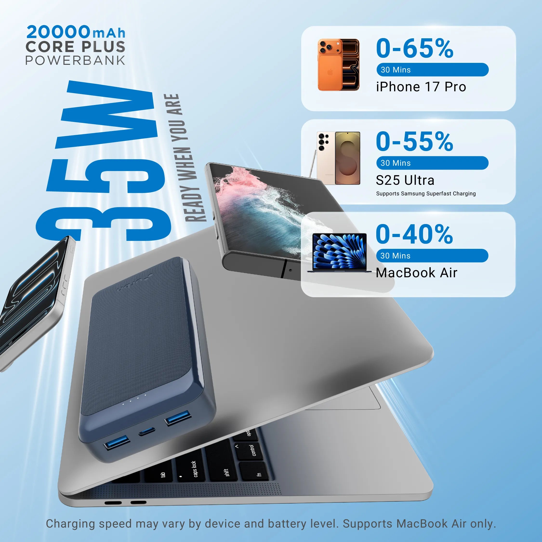 20,000 mAh Core Plus 35W Power Bank