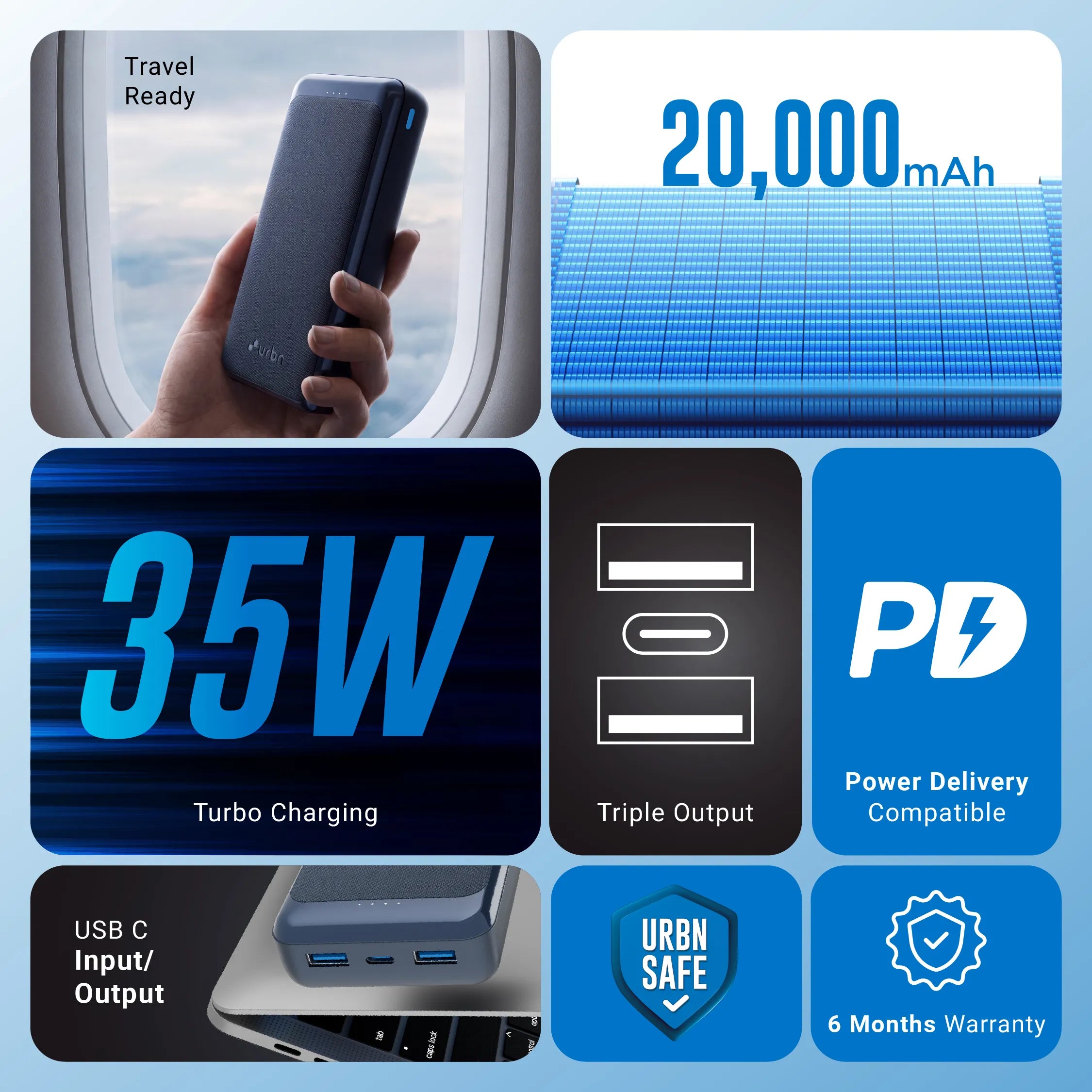 20,000 mAh Core Plus 35W Power Bank