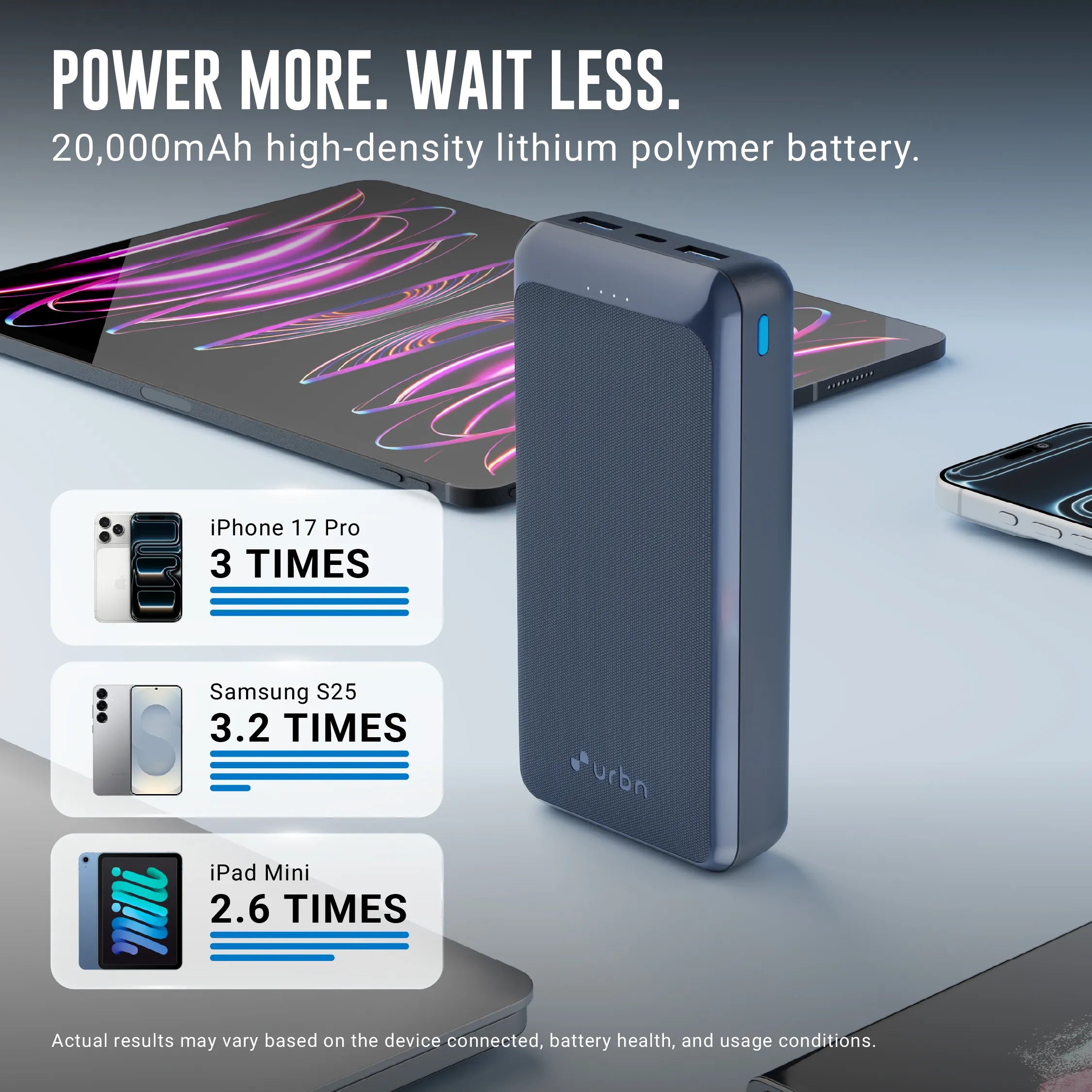 20,000 mAh Core Plus 35W Power Bank