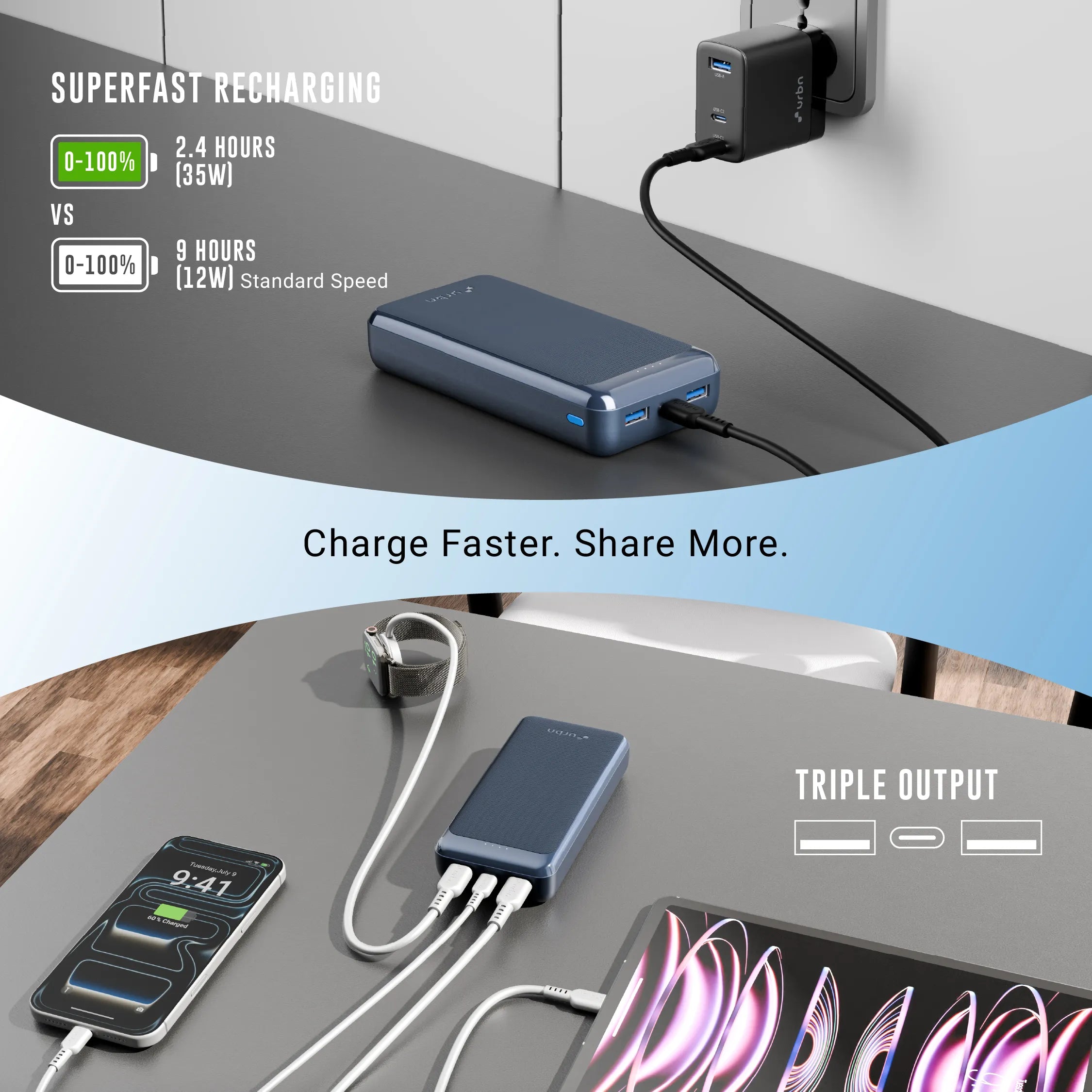 20,000 mAh Core Plus 35W Power Bank