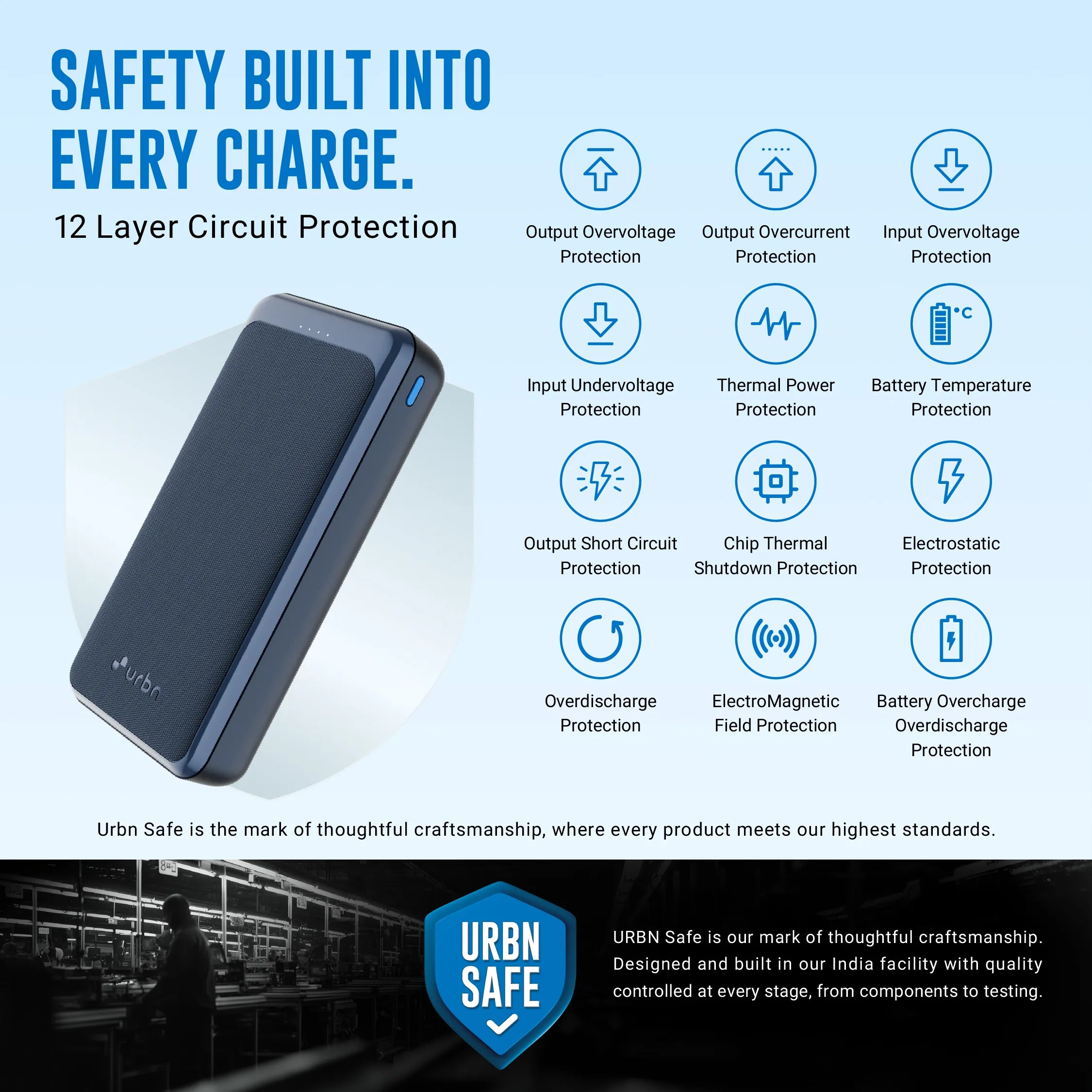 20,000 mAh Core Plus 35W Power Bank