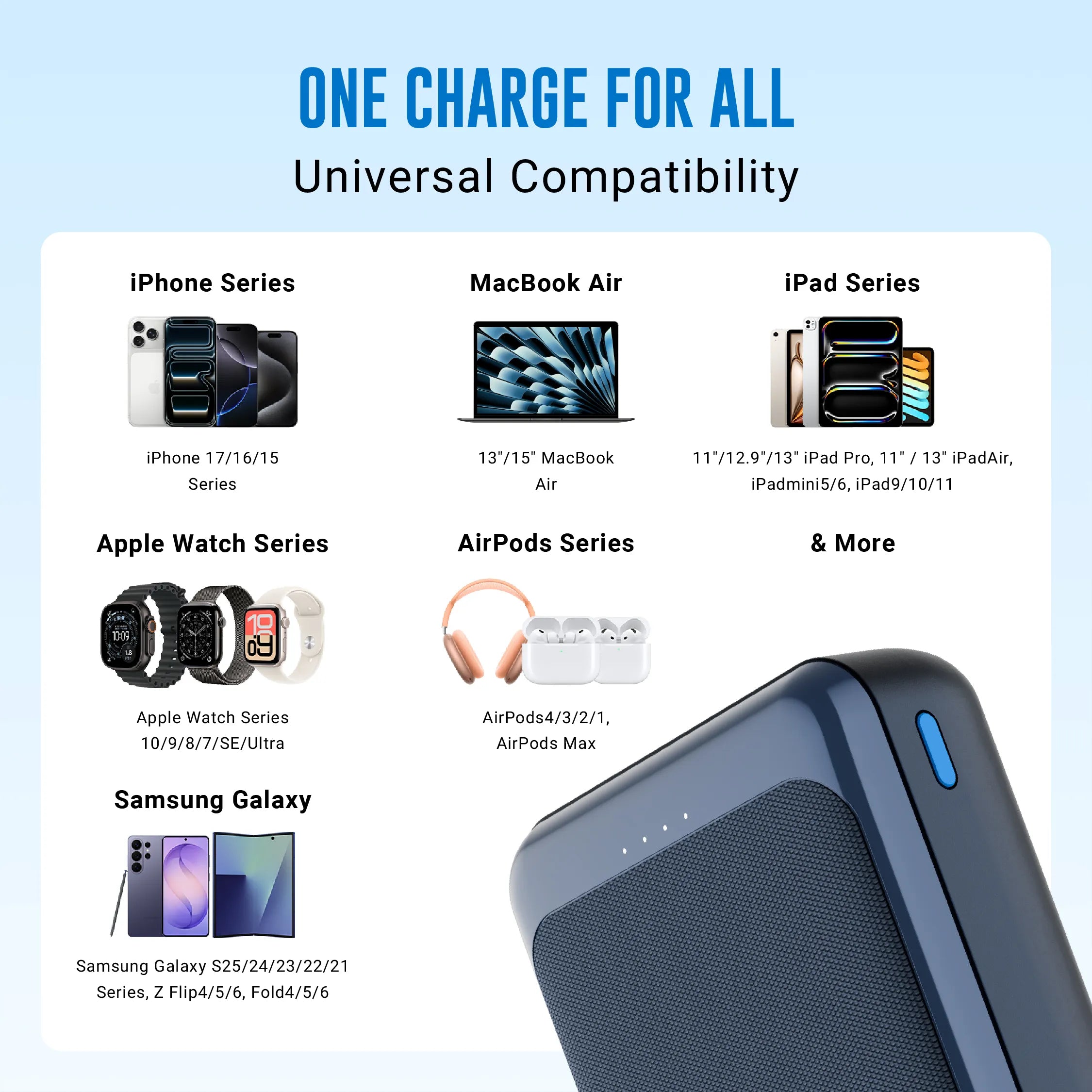 20,000 mAh Core Plus 35W Power Bank