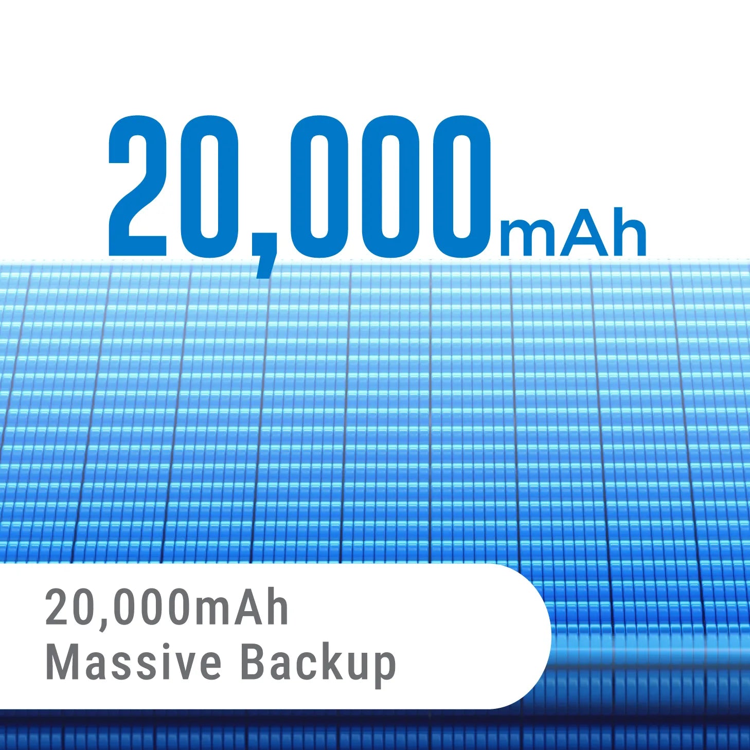 URBN Core Plus 35W Power Bank - 20,000mAh Massive Backup