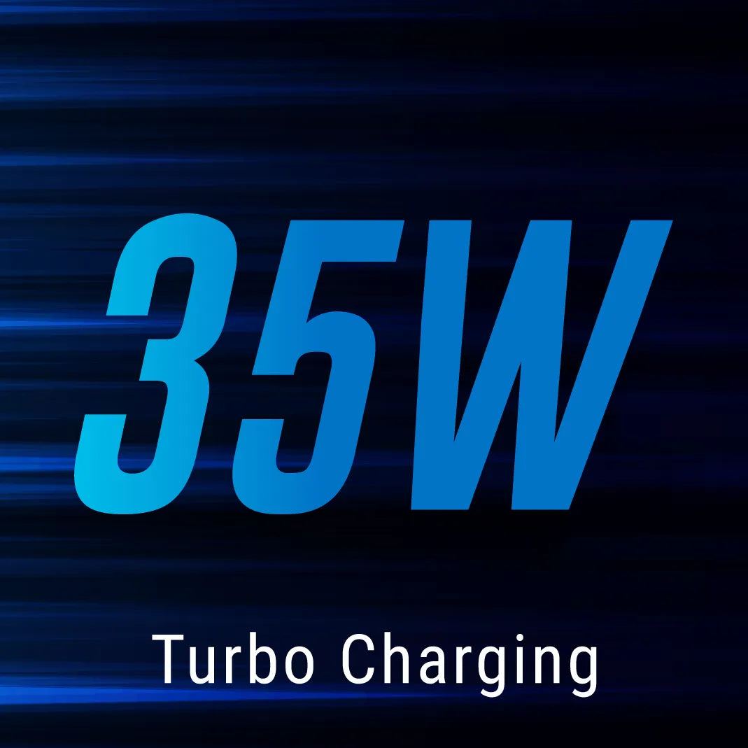 URBN Core Plus 35W Power Bank - 35W Turbo Charging