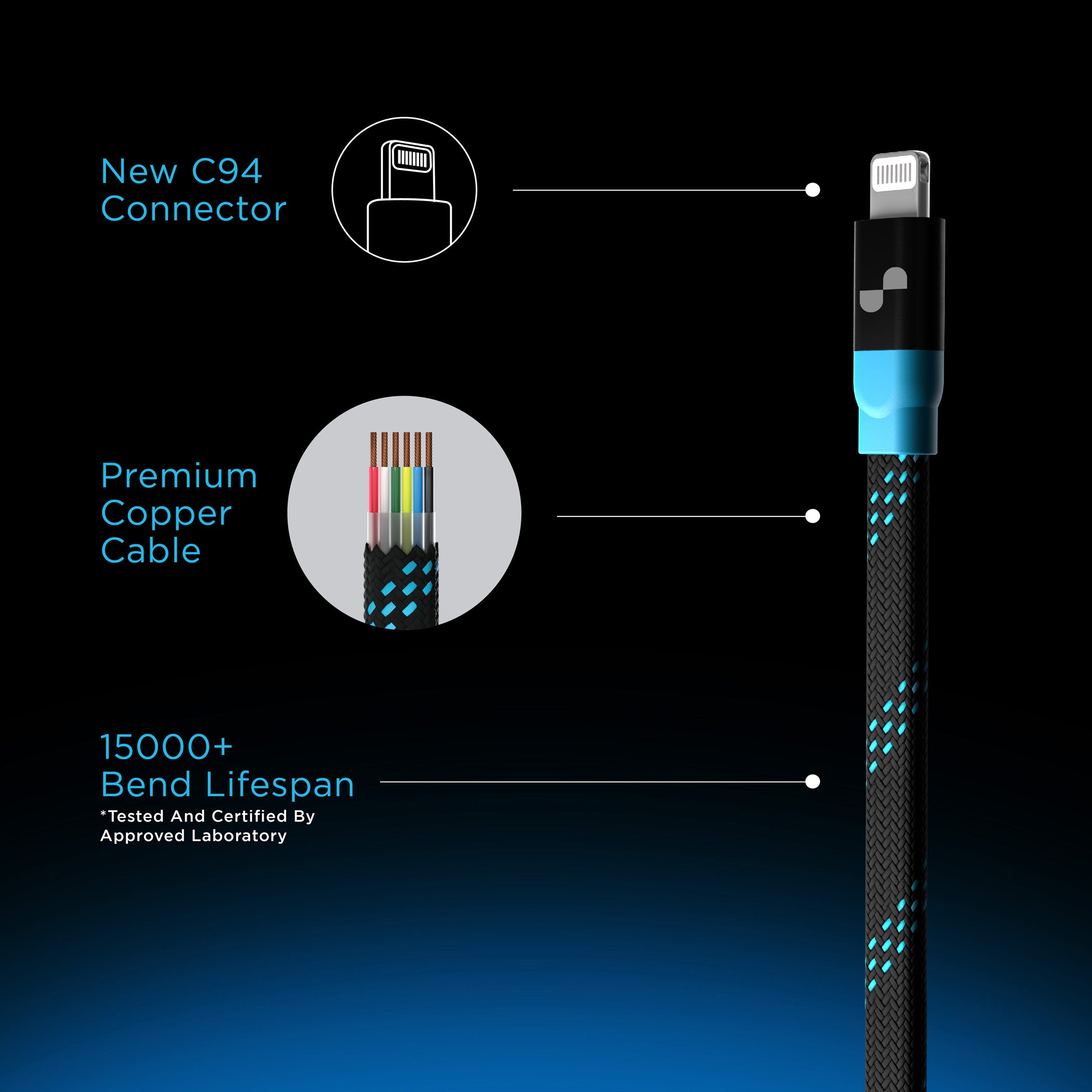 30W Super Fast Lightning MFi Certified Cable
